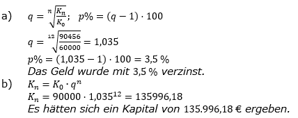 Zinseszinses Kapitalentwicklung Lösungen zum Aufgabensatz 9 Blatt 1/1 Grundlagen Bild 1/© by www.fit-in-mathe-online.de