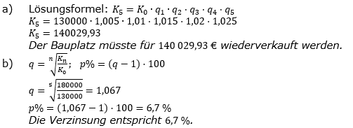 Zinseszinses Kapitalentwicklung Lösungen zum Aufgabensatz 11 Blatt 1/2 Grundlagen Bild 1/© by www.fit-in-mathe-online.de