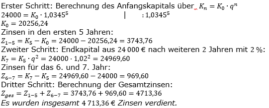 Zinseszinses Kapitalentwicklung Lösungen zum Aufgabensatz 7 Blatt 1/3 Grundlagen Bild 1/© by www.fit-in-mathe-online.de