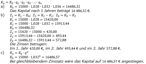 Zinseszinses Kapitalentwicklung Lösungen zum Aufgabensatz 1 Blatt 2/2 Fortgeschritten Bild 1/© by www.fit-in-mathe-online.de