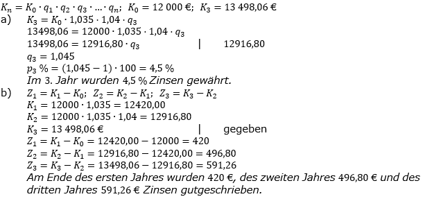 Zinseszinses Kapitalentwicklung Lösungen zum Aufgabensatz 3 Blatt 2/2 Fortgeschritten Bild 1/© by www.fit-in-mathe-online.de