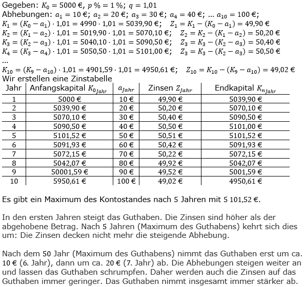 Zinseszinses Kapitalentwicklung Lösungen zum Aufgabensatz 7 Blatt 3/2 Expert Bild 1/© by www.fit-in-mathe-online.de