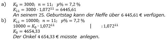 Zinseszinses Prüfungsaufgaben Lösungen zum Aufgabensatz 7 Blatt 1 A01 - A08 Bild 1/© by www.fit-in-mathe-online.de