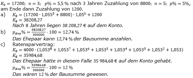 Zinseszinses Prüfungsaufgaben Lösungen zum Aufgabensatz 15 Blatt 2 A09 - A16 Bild 1/© by www.fit-in-mathe-online.de