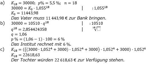 Zinseszinses Prüfungsaufgaben Lösungen zum Aufgabensatz 16 Blatt 2 A09 - A16 Bild 1/© by www.fit-in-mathe-online.de