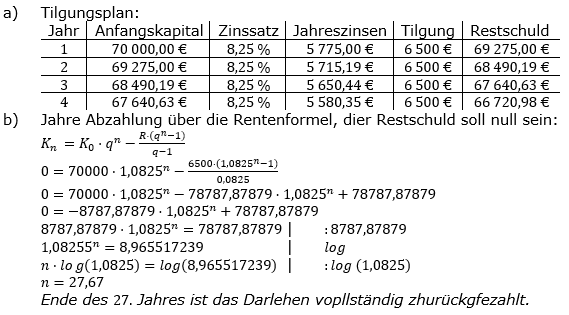 Zinseszinses Prüfungsaufgaben Lösungen zum Aufgabensatz 29 Blatt 4 A25 - A32 Bild 1/© by www.fit-in-mathe-online.de