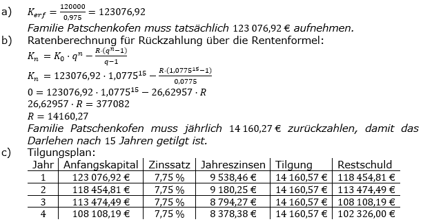 Zinseszinses Prüfungsaufgaben Lösungen zum Aufgabensatz 30 Blatt 4 A25 - A32 Bild 1/© by www.fit-in-mathe-online.de