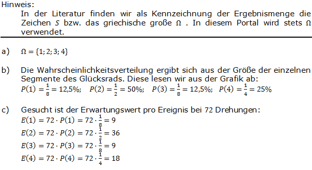 Kursstufe G8 Klasse 11 Wochenblatt 02 Aufgabe 5 Lösung Bild W02A05L01/© by www.fit-in-mathe-online.de