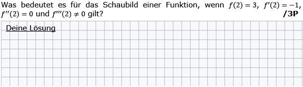 Was bedeutet es für das Schaubild einer Funktion, wenn f(2)=3, f'(2)=-1, f''(2)=0 und f'''(2)≠0 gilt? (Grafik g8k12/W06A0301 im Aufgabensatz 3 Wochenblatt 06 Kursstufe 2 Prüfungsvorbereitung Abitur) /© by www.fit-in-mathe-online.de)