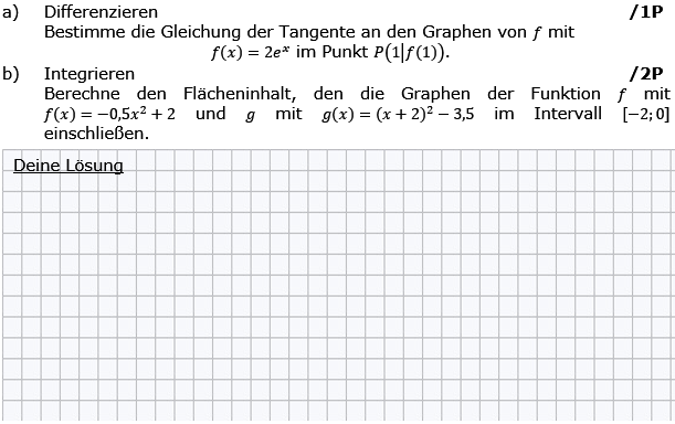 Bestimme die Gleichung der Tangente an den Graphen von f. (Grafik g8k12/W11A0101 im Aufgabensatz 1 Wochenblatt 11 Kursstufe 2 Prüfungsvorbereitung Abitur) /© by www.fit-in-mathe-online.de)