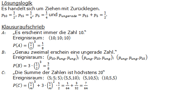 Urnenmodelle in der Stochastik Lösungen zum Aufgabensatz 8 Blatt 1/1 Grundlagen Bild 1 /© by www.fit-in-mathe-online.de)