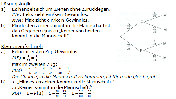 Stochastik Urnenmodelle Lösungen zum Aufgabensatz 11 Blatt 1/2 Grundlagen Bild 1/© by www.fit-in-mathe-online.de