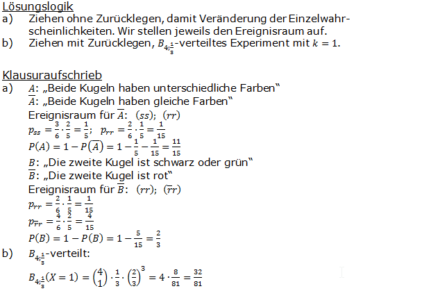 Stochastik Urnenmodelle Lösungen zum Aufgabensatz 19 Blatt 1/2 Grundlagen Bild A1219L01/© by www.fit-in-mathe-online.de
