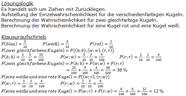 Stochastik Urnenmodelle Lösungen zum Aufgabensatz 21 Blatt 1/3 Grundlagen Bild A1321L01/© by www.fit-in-mathe-online.de