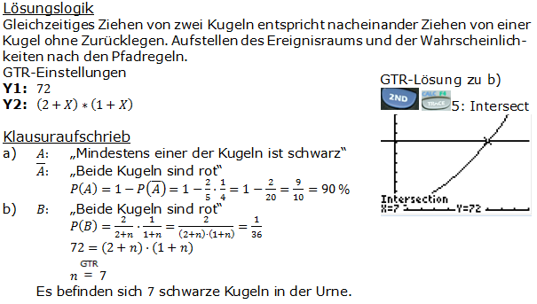 Urnenmodelle in der Stochastik Lösungen zum Aufgabensatz 2 Blatt 2/1 Fortgeschritten Bild 1 /© by www.fit-in-mathe-online.de)