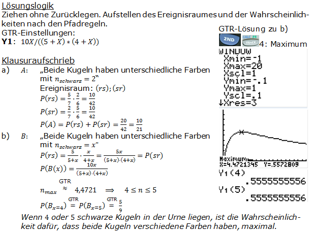 Urnenmodelle in der Stochastik Lösungen zum Aufgabensatz 3 Blatt 2/1 Fortgeschritten Bild 1 /© by www.fit-in-mathe-online.de)