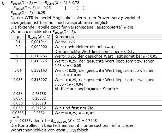 Stochastik Binomialverteilung Lösungen zum Aufgabensatz 10 Blatt 1/3 Grundlagen WTR-Lösung Bild 2 (Graphik A1326L04)/© by www.fit-in-mathe-online.de
