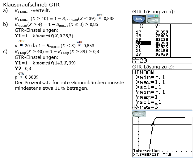 Stochastik Binomialverteilung Lösungen zum Aufgabensatz 4 Blatt 2/1 Fortgeschrittten Bild 2 (Graphik A2104L02)/© by www.fit-in-mathe-online.de