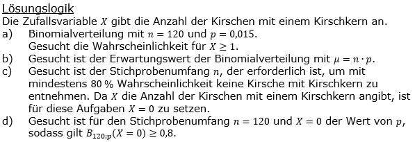 Stochastik Binomialverteilung Lösungen zum Aufgabensatz 6 Blatt 2/1 Fortgeschrittten Bild 1 (Graphik A2106L01)/© by www.fit-in-mathe-online.de