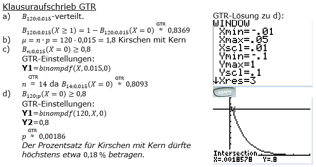 Stochastik Binomialverteilung Lösungen zum Aufgabensatz 6 Blatt 2/1 Fortgeschrittten Bild 2 (Graphik A2106L02)/© by www.fit-in-mathe-online.de