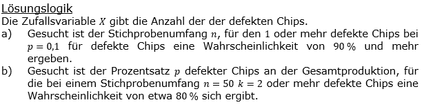 Stochastik Binomialverteilung Lösungen zum Aufgabensatz 5 Blatt 2/2 Fortgeschrittten Bild 1 (Graphik A2211L01)/© by www.fit-in-mathe-online.de