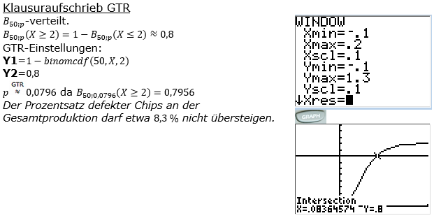 Stochastik Binomialverteilung Lösungen zum Aufgabensatz 5 Blatt 2/2 Fortgeschrittten Bild 2 (Graphik A2211L02)/© by www.fit-in-mathe-online.de