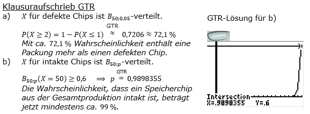 Stochastik Binomialverteilung Lösungen zum Aufgabensatz 8 Blatt 2/2 Fortgeschrittten Bild 2 (Graphik A2214L02)/© by www.fit-in-mathe-online.de