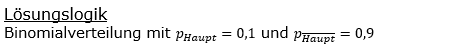 Stochastik Binomialverteilung Lösungen zum Aufgabensatz 2 Blatt 2/3 Fortgeschrittten Bild 1 (Graphik A2317L01)/© by www.fit-in-mathe-online.de