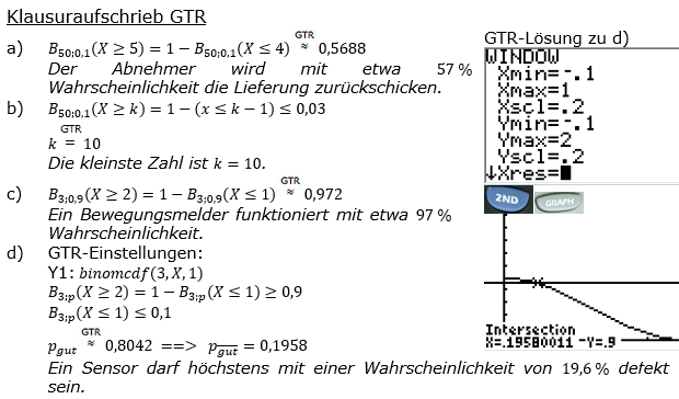 Stochastik Binomialverteilung Lösungen zum Aufgabensatz 3 Blatt 2/3 Fortgeschrittten Bild 2 (Graphik A2318L02)/© by www.fit-in-mathe-online.de