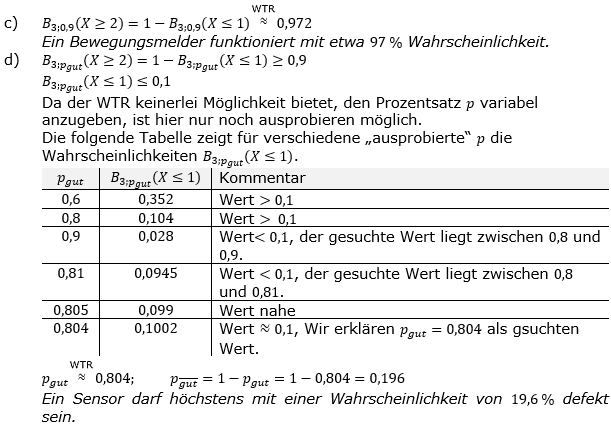 Stochastik Binomialverteilung Lösungen zum Aufgabensatz 3 Blatt 2/3 Fortgeschrittten Bild 4 (Graphik A2318L04)/© by www.fit-in-mathe-online.de