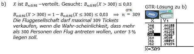 Stochastik Binomialverteilung Lösungen zum Aufgabensatz 4 Blatt 2/3 Fortgeschrittten Bild 3 (Graphik A2319L03)/© by www.fit-in-mathe-online.de