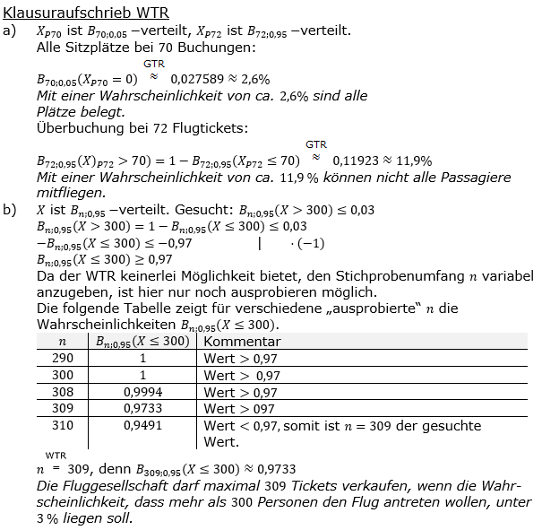 Stochastik Binomialverteilung Lösungen zum Aufgabensatz 4 Blatt 2/3 Fortgeschrittten Bild 4 (Graphik A2319L04)/© by www.fit-in-mathe-online.de