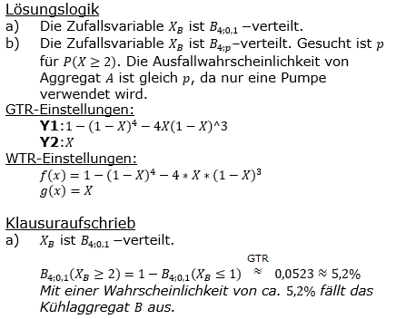 Stochastik Binomialverteilung Lösungen zum Aufgabensatz 6 Blatt 2/3 Fortgeschrittten Bild 1 (Graphik A2321L01)/© by www.fit-in-mathe-online.de
