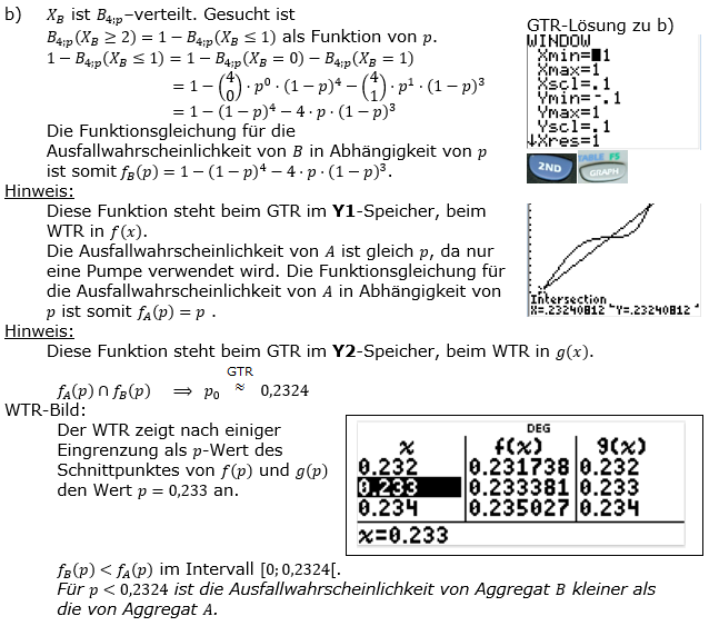 Stochastik Binomialverteilung Lösungen zum Aufgabensatz 6 Blatt 2/3 Fortgeschrittten Bild 2 (Graphik A2321L02)/© by www.fit-in-mathe-online.de