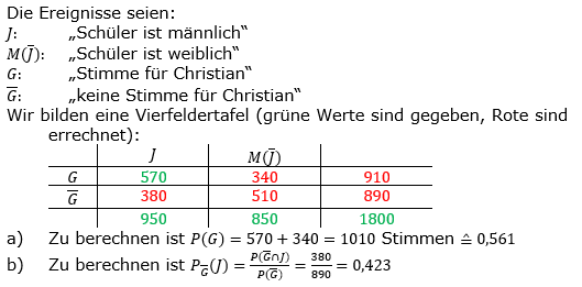 Stochastik Bedingte Wahrscheinlichkeit Lösungen zum Aufgabensatz 5 Blatt 1/1 Grundlagen Bild 1 (Graphik A1105L01)/© by www.fit-in-mathe-online.de