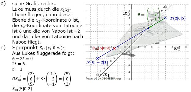 Vektorgeometrie Vermischte Aufgaben - Training Lösungen zum Aufgabensatz 02 Blatt 01 Bild A0102L02de/© by www.fit-in-mathe-online.de